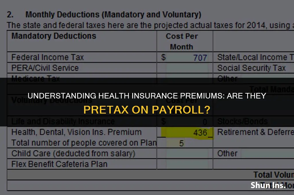 is health insurance pretax on payroll