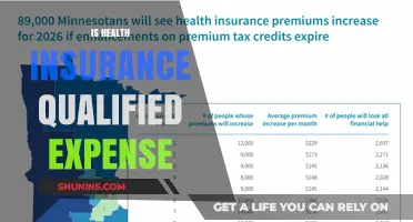 Understanding Qualified Health Insurance Expenses: A Comprehensive Guide