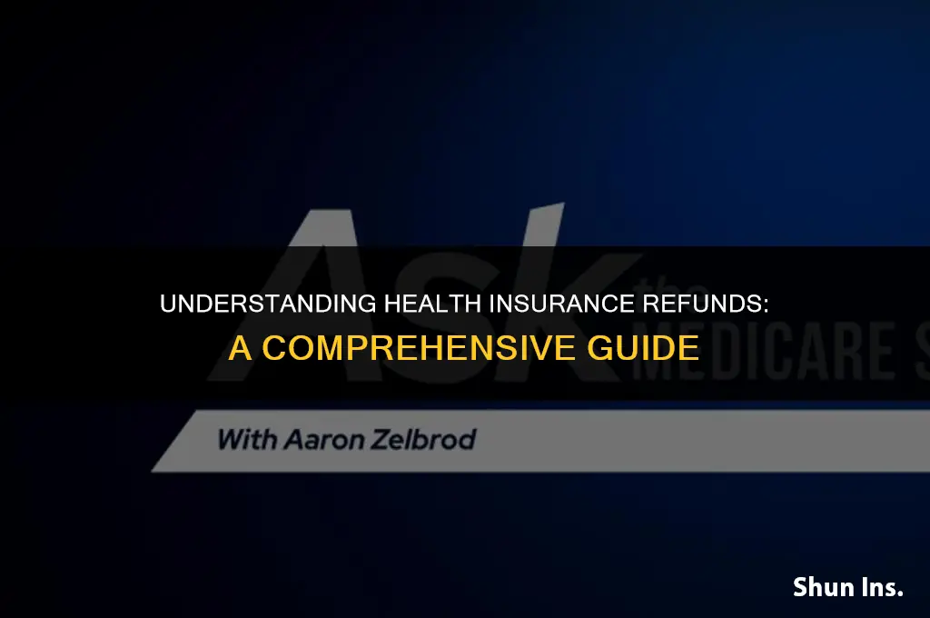 is health insurance refundable