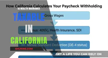 Understanding California's Health Insurance Tax Laws: A Guide