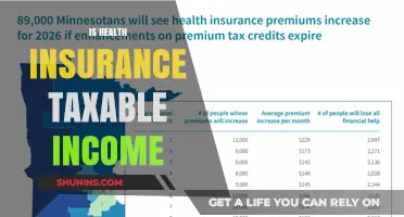 Is Health Insurance Taxable Income? Understanding Tax Implications