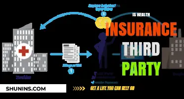 Understanding Third-Party Health Insurance: A Comprehensive Guide