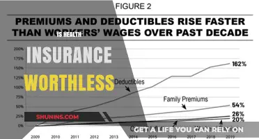Debunking the Myth: Is Health Insurance Really Worthless?