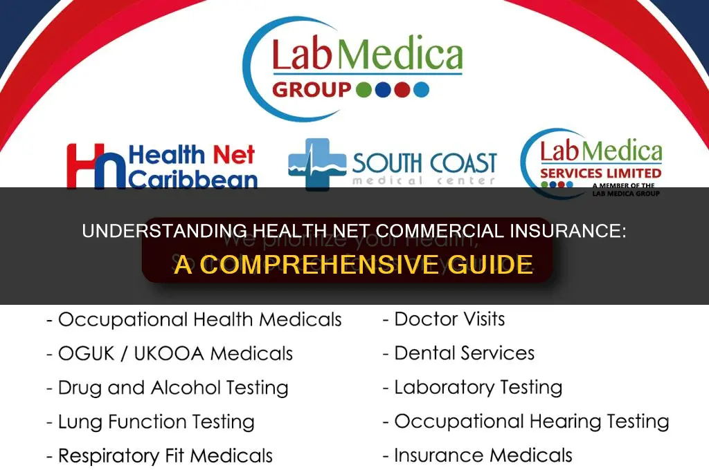 is health net commercial insurance