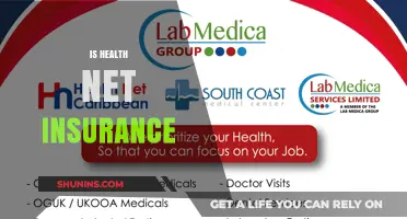 Exploring Health Net Insurance: Benefits, Coverage, and Enrollment Guide