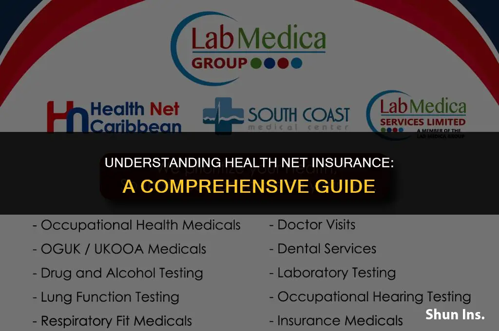 is health net insurnace insurance