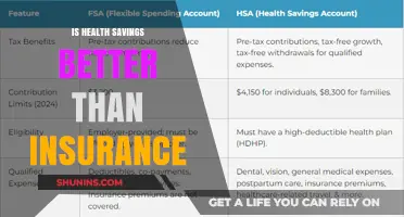 Exploring the Pros and Cons: Health Savings vs. Insurance