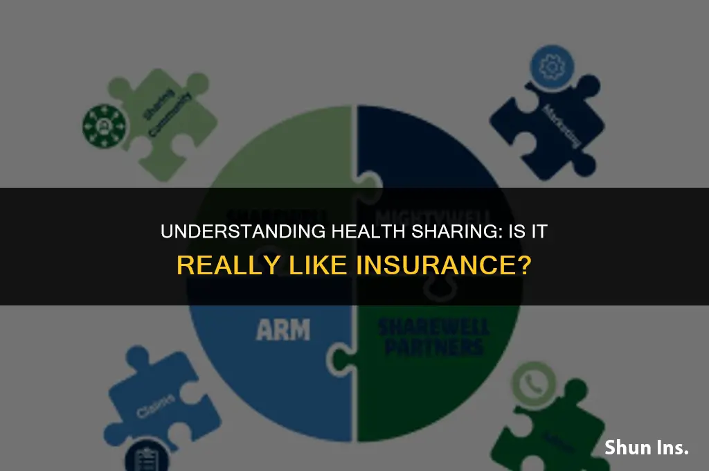 is health share like insurance