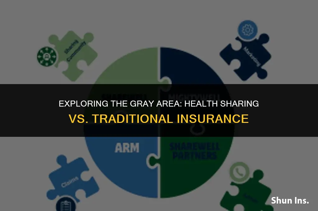 is health sharing considered insurance