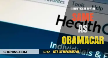 Healthcare.gov: The Digital Face of Obamacare