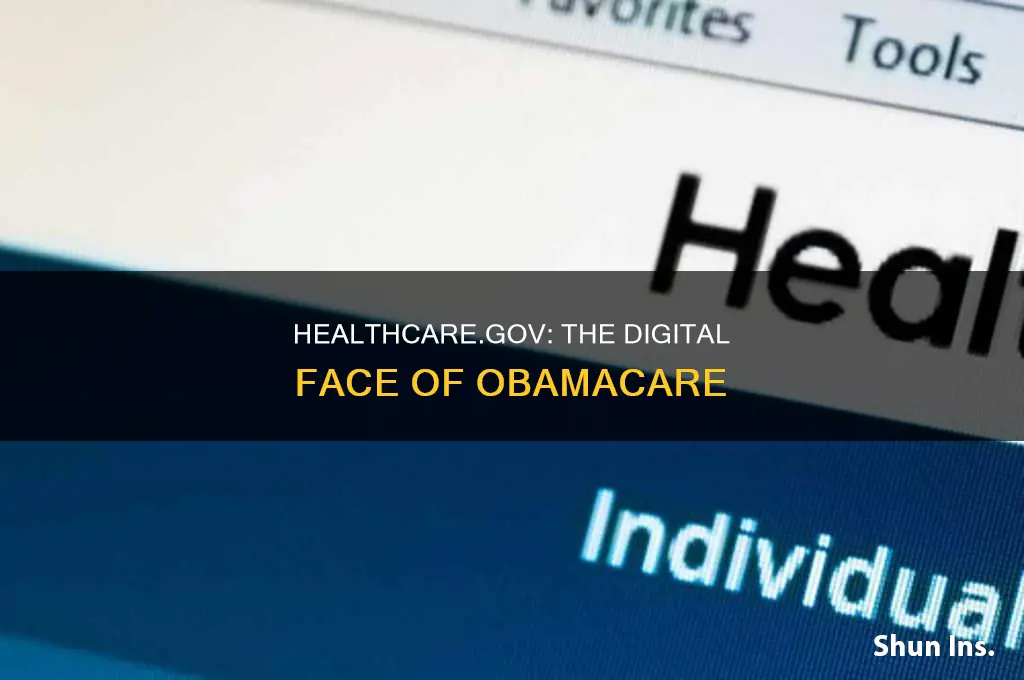 is healthcare gov the same as obamacare