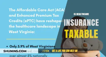 Is Healthcare Insurance Taxable? Understanding Tax Implications for Your Coverage