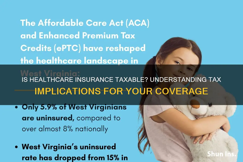 is healthcare insurance taxable