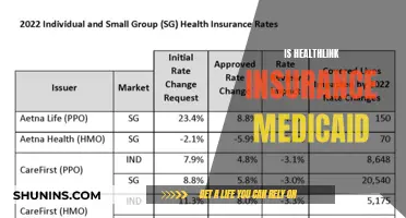 HealthLink Insurance: Medicaid Coverage Explained