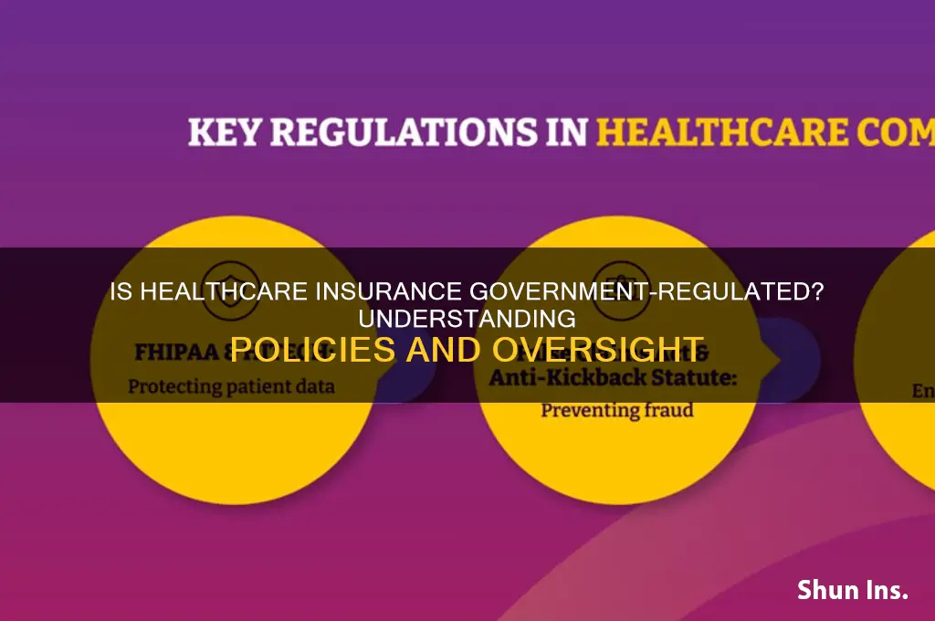 is heathcare insurance regulated by the government