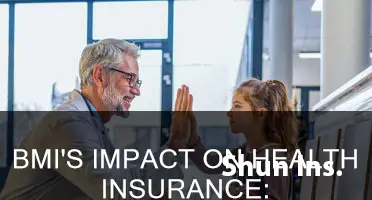 is heqlth insurance still affected by bmi