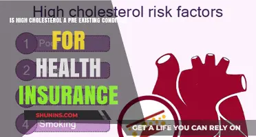 Understanding High Cholesterol: A Pre-Existing Condition for Health Insurance?