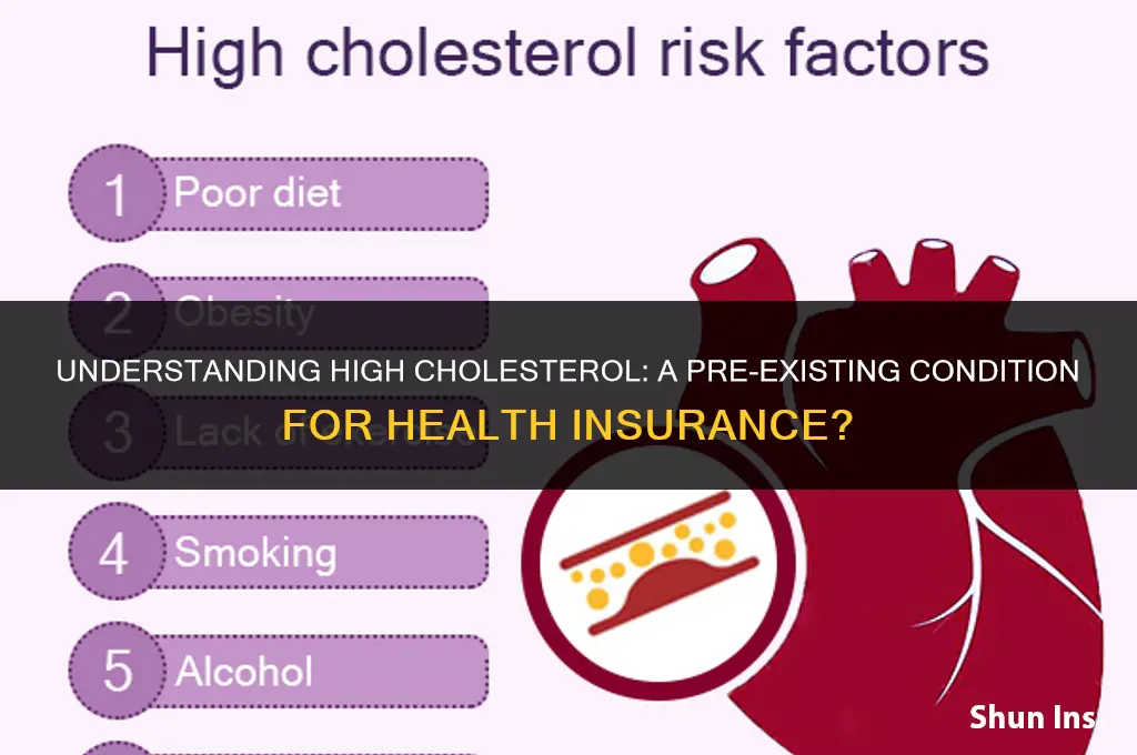 is high cholesterol a pre existing condition for health insurance