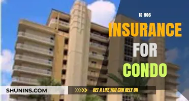 Is HO6 Insurance Right for Your Condo? A Comprehensive Guide
