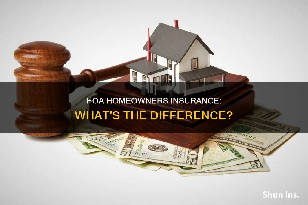 is hoa homeowners insurance