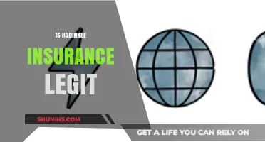 Is Hodinkee Insurance Legit? A Comprehensive Review and Analysis