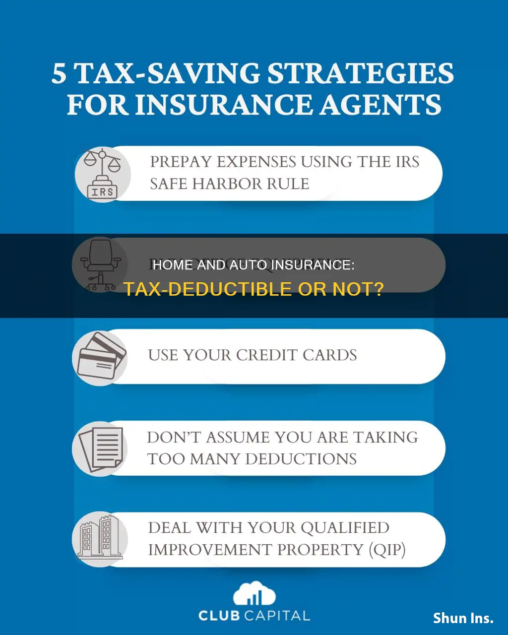 is home and auto insurance tax deductible