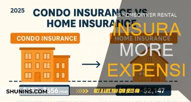 Homeowner Rental Insurance: What's the Cost Difference?