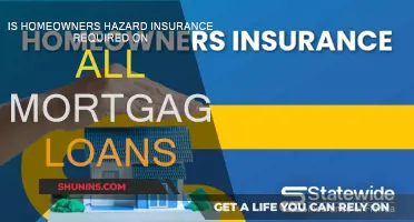 Hazard Insurance: A Mortgage Loan Necessity?