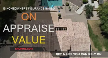 Home Insurance: Appraised Value Impact