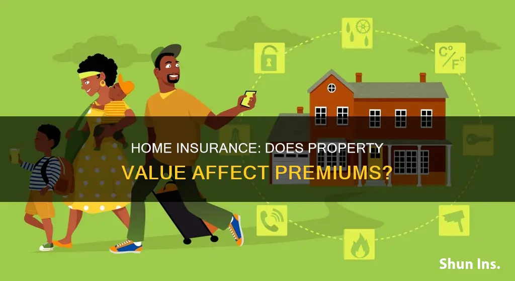 is homeowners insurance based on property value
