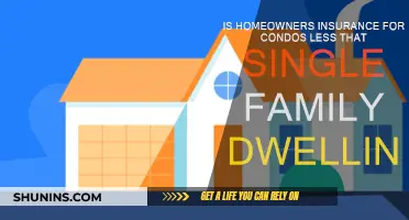Condo Insurance: Cheaper Than Single-Family Home Policies?