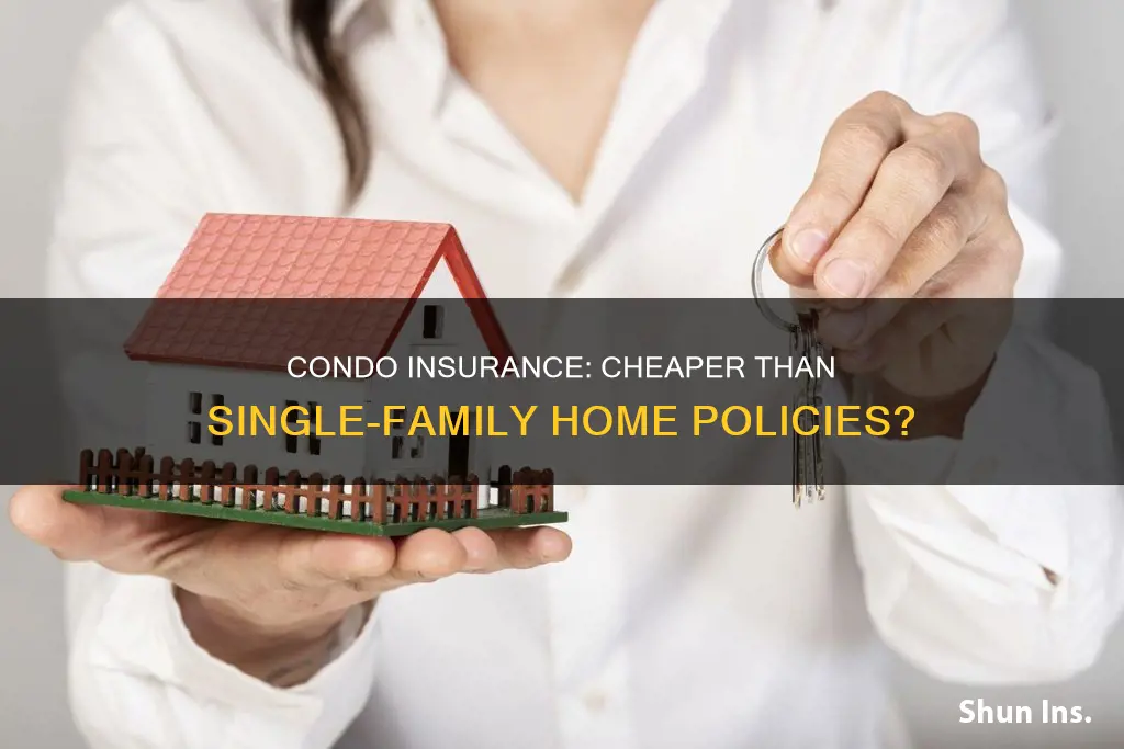 is homeowners insurance for condos less that single family dwellings