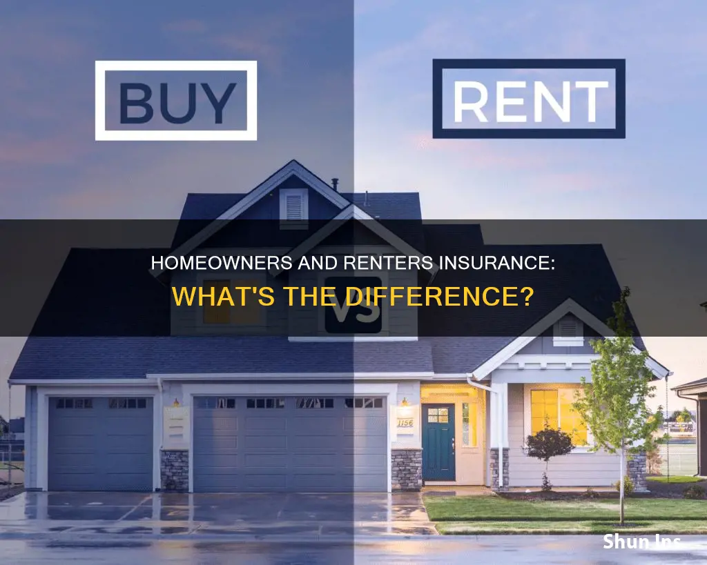 is homeowners insurance like renters isnuranc