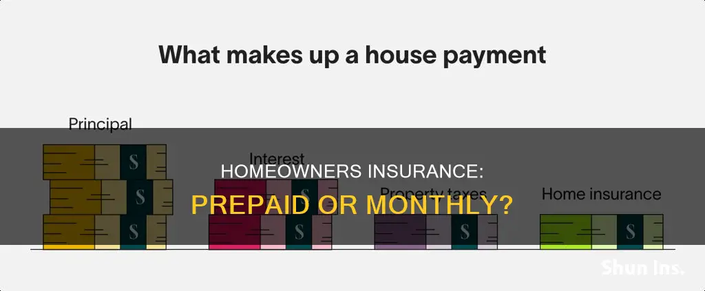 is homeowners insurance paid in advance