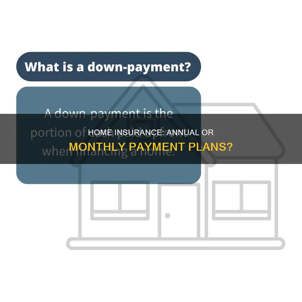 is homeowners insurance paid monthly or yearly