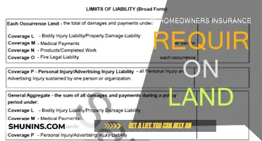 Homeowners Insurance: Is It Necessary for Landowners?