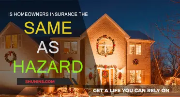 Homeowners Insurance: What Hazards Are Covered?