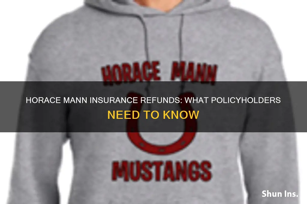 is horace mann insurance giving refunds
