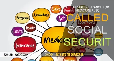 Medicare and Social Security: Hospital Insurance Explained