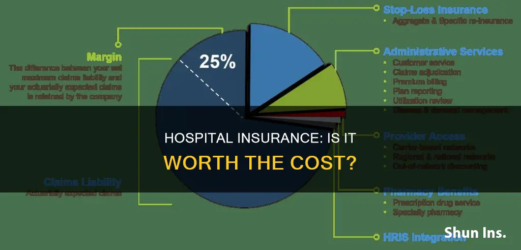 is hospital insurance worth it