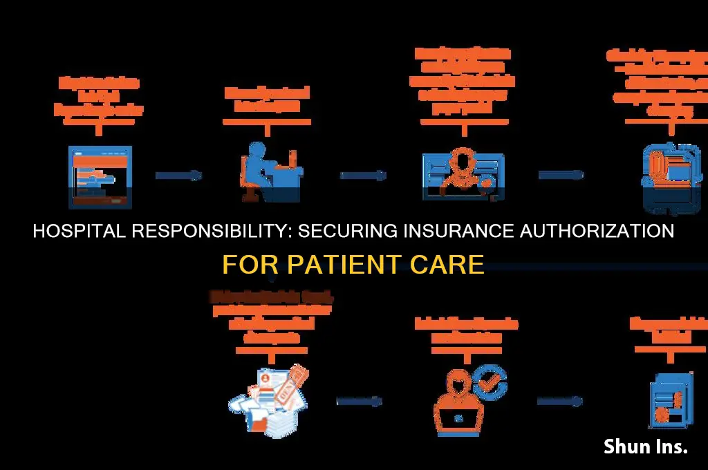 is hospital responsible for geting autorization from insurance
