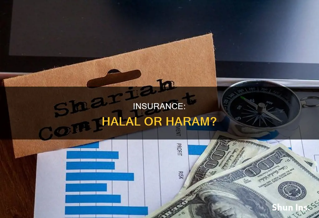 is house insurance haram