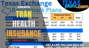 Decoding Health Savings: HSA vs. Traditional Health Insurance