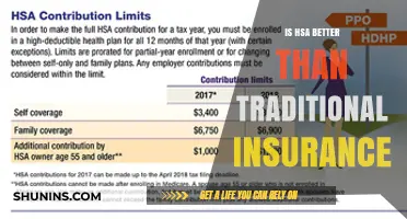 HSA vs. Traditional Insurance: Which Health Plan Fits You Best?