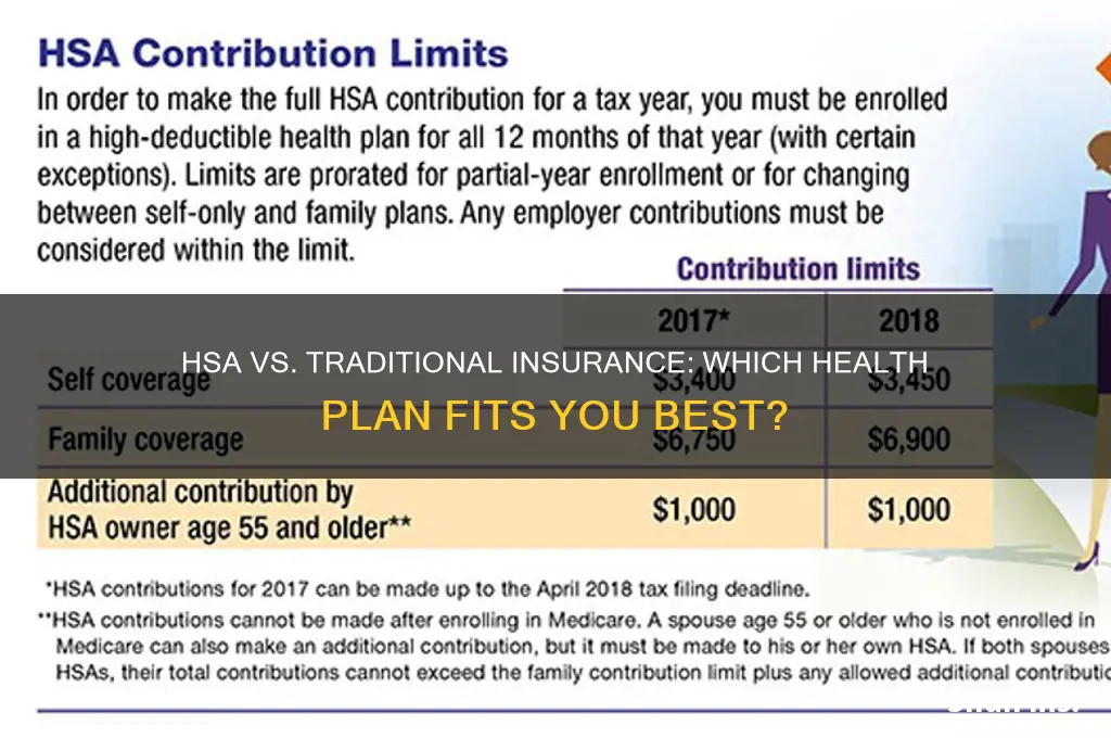 is hsa better than traditional insurance