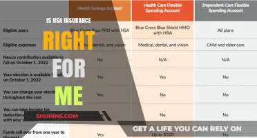 Is HSA Insurance the Right Choice for Your Health Needs?
