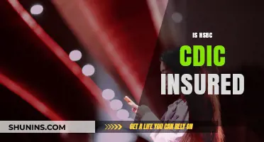 Is Your HSBC Account CDIC Insured? Understanding Canadian Deposit Protection