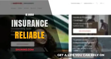 Is Hugo Insurance Reliable? A Comprehensive Review and Analysis