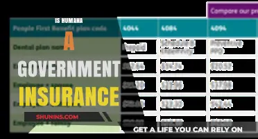 Is Humana Government Insurance? Understanding Its Role and Coverage