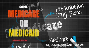 Understanding Humana: Medicare, Medicaid, and You